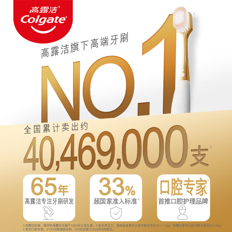 高露洁(Colgate)宽柔绵绵丝牙刷轻适刷单支装