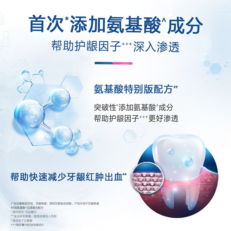 欧乐B(Oral-B)牙龈专护牙膏(牙龈修护+清新)140克