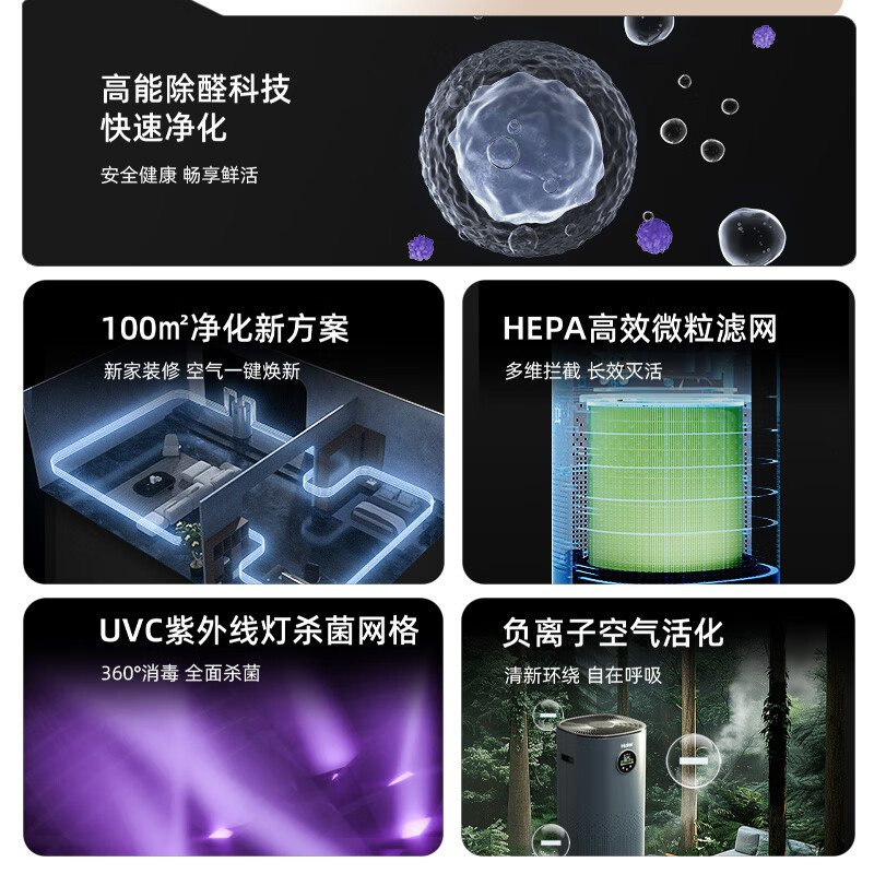 海尔(Haier)KJ800F-N860DU1空气净化器