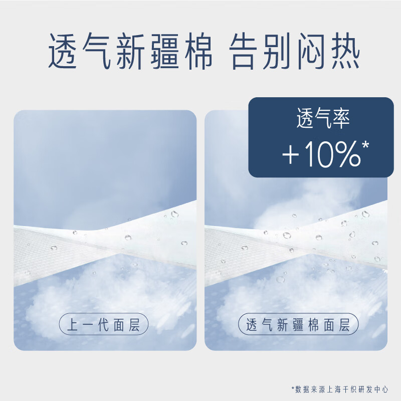 她研社(Herlab)雪域天山棉卫生巾夜用420mm4片 - 她研社(Herlab)