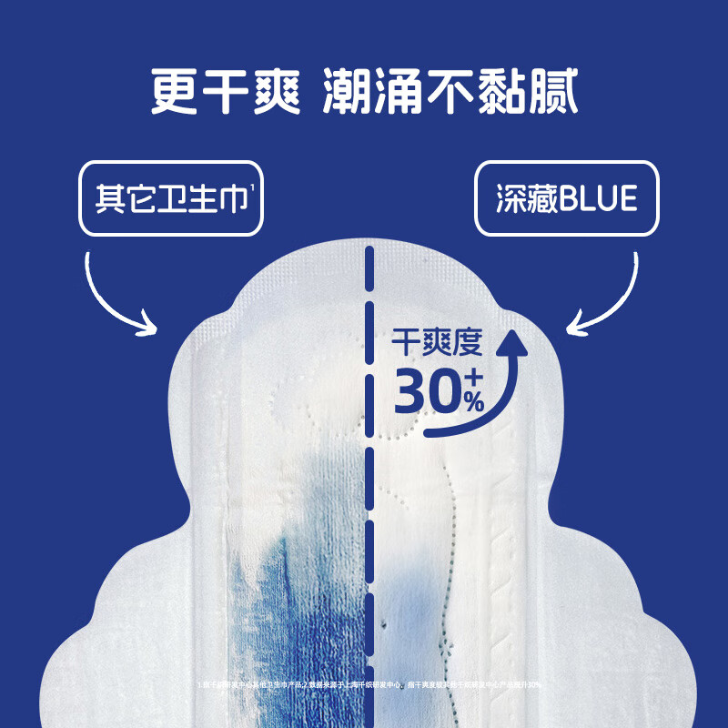 她研社(Herlab)卫生巾深藏BLUE日用240mm8片 - 她研社(Herlab)
