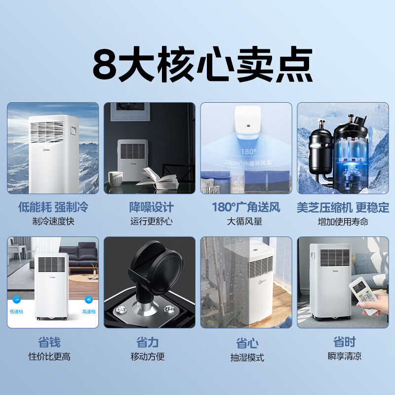 美的(Midea) KY-15/N7Y-PHA移动空调小1匹单冷 一体机免安装家用出租屋宿舍便捷立式