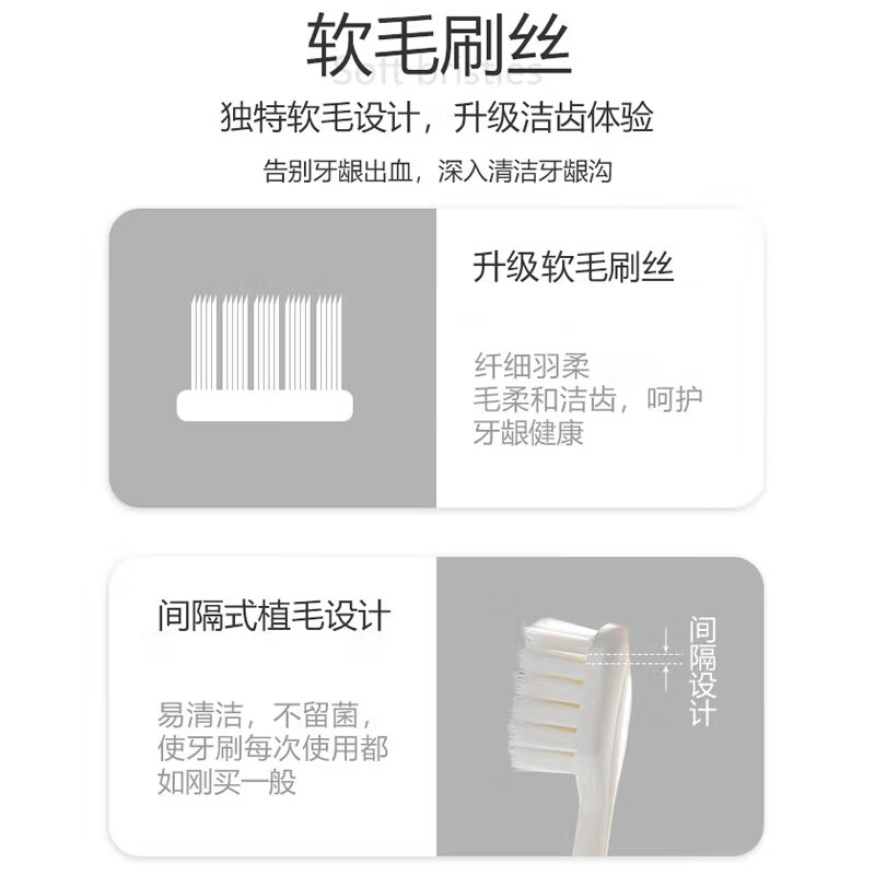 如薇(RNW)净护羽柔丝牙刷/支 - 如薇(RNW)
