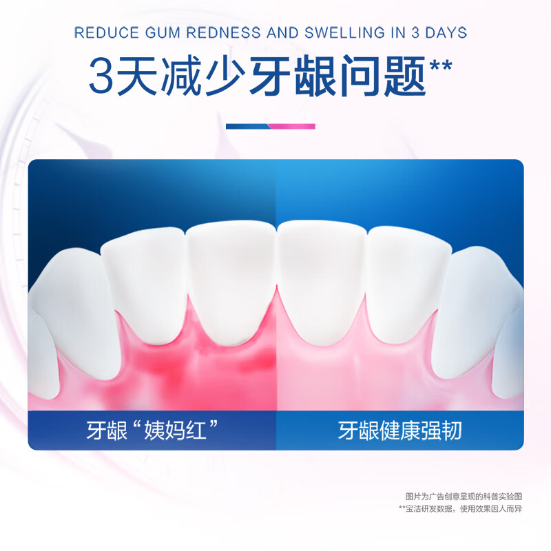 欧乐B(Oral-B)牙龈专护牙膏(牙龈修护+清新)200克 - 欧乐B(Oral-B)