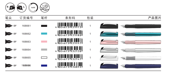 施耐德(Schneider)6283克里普斯墨水套装(CeodShiny)钢笔粉EF - 施耐德(Schneider)