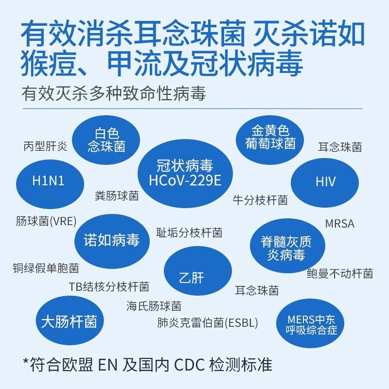 Clinell伽玛免洗手消毒液520ml