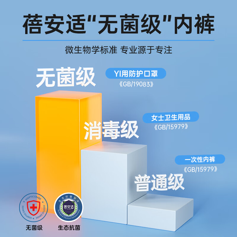 蓓安适 一次性内裤(5条/盒)男款 - 蓓安适