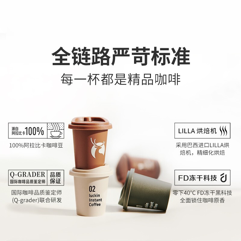瑞幸咖啡(luckincoffee)元气弹系列-Mix18混合装2g*18颗 - 瑞幸咖啡(luckincoffee)