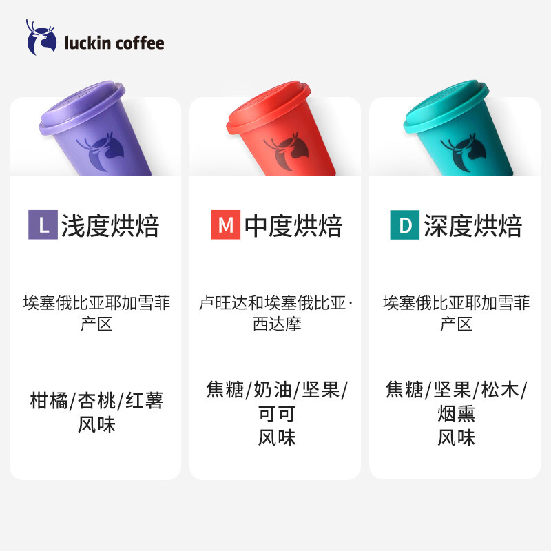 瑞幸咖啡(luckincoffee)元气弹2.0系列即溶咖啡-LMD混合装3g*21颗 - 瑞幸咖啡(luckincoffee)