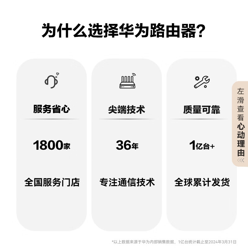华为路由AX3 Pro new WiFi 6+ 3000Mbps 一碰联网高速千兆无线路由器