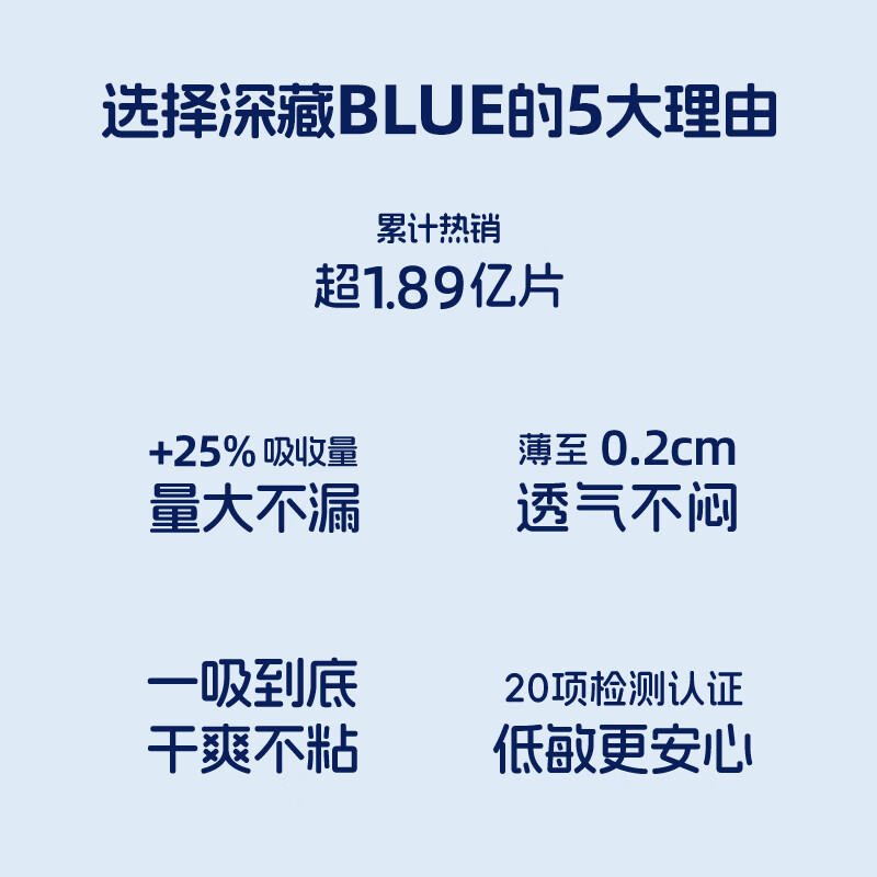 她研社(Herlab)深藏BLUE棉柔卫生巾190 14片装 - 她研社(Herlab)