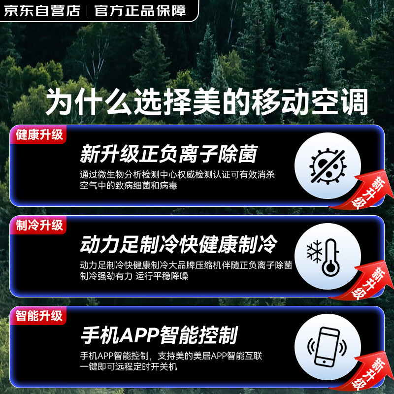 美的(Midea)KY-35/N8Y-PX 1.5匹1300W陶瓷白单冷移动空调