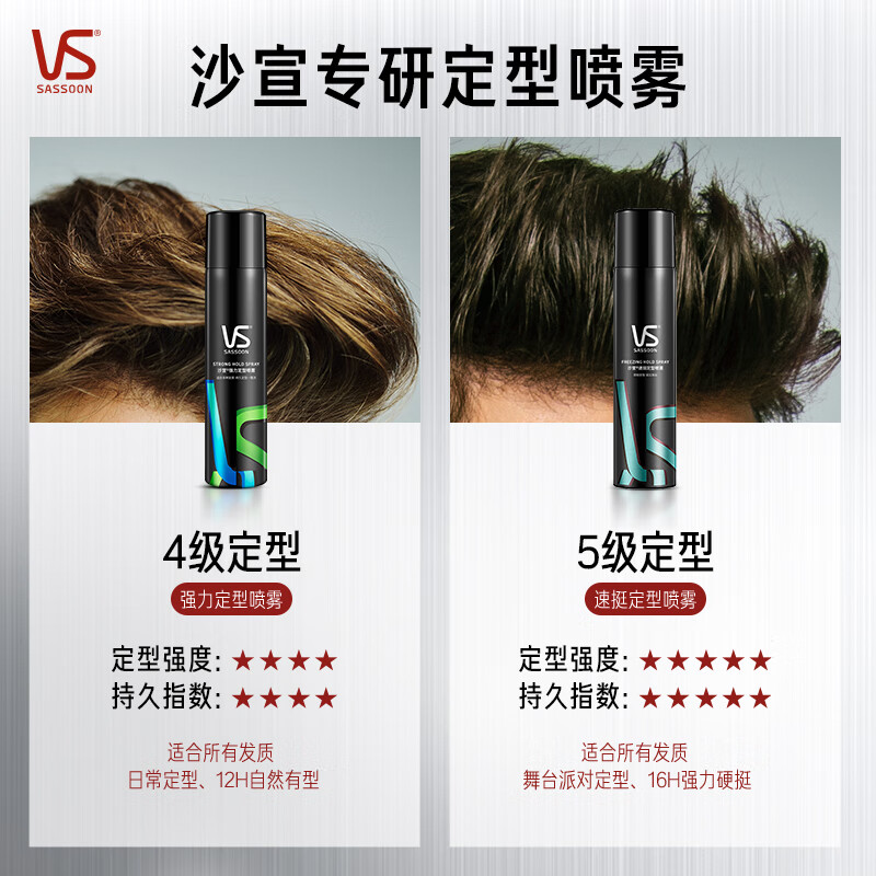 沙宣(VS)强力定型喷雾300ml - 宝洁-沙宣(VS)