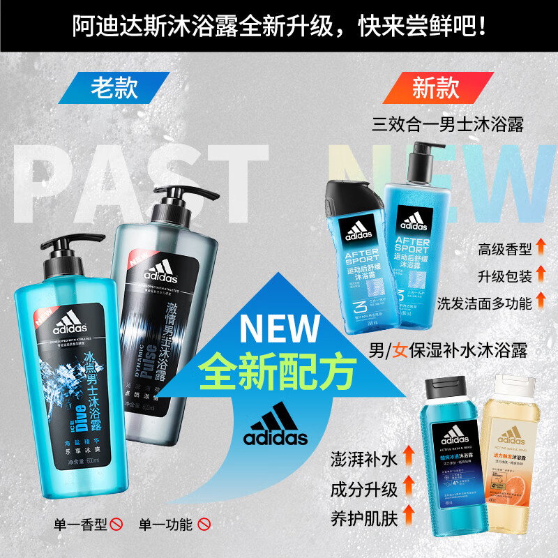 阿迪达斯 男士活力沐浴露激情250ml - 阿迪达斯