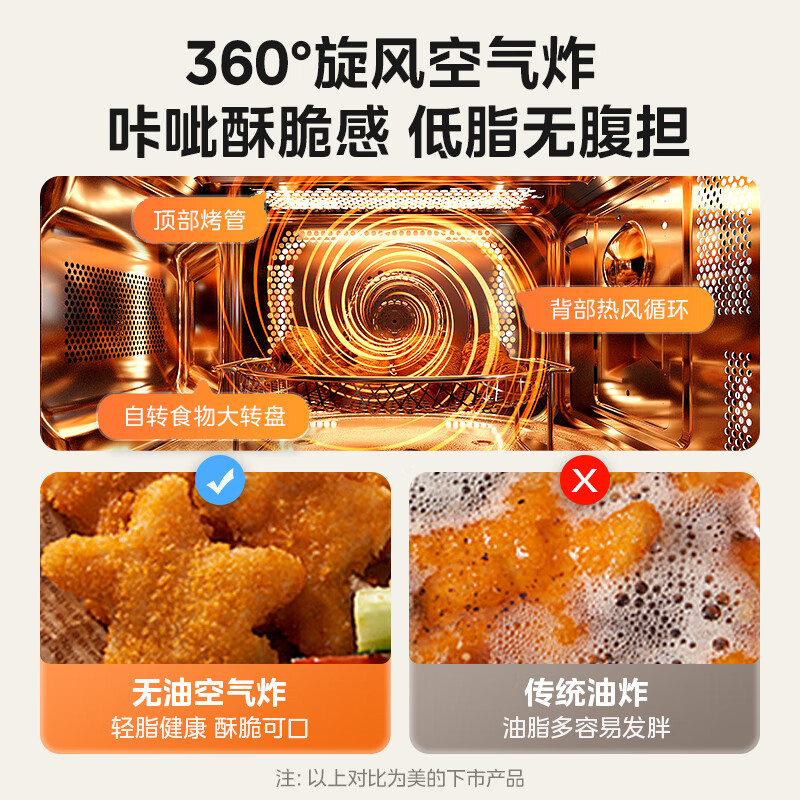 美的(Midea)小旋风23L(C2F1)空气炸微波炉烤箱一体机 800W变频 不锈钢腔体 智能解冻 低 - 美的(Midea)