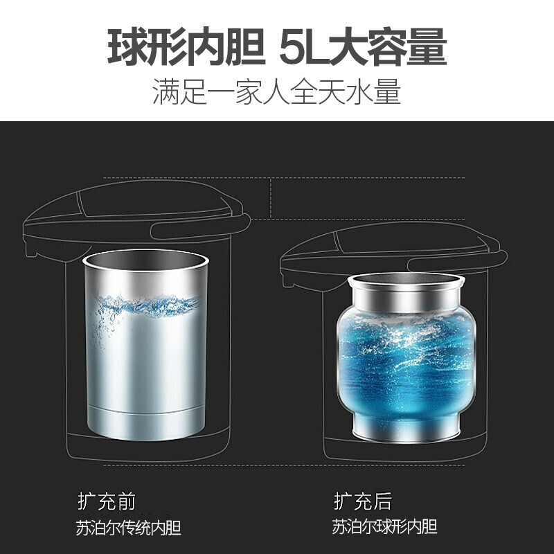 苏泊尔(SUPOR)SW-50J70B 5L防干烧过热保护饮水机烧水一体机 - 苏泊尔(SUPOR)