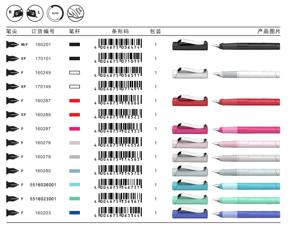 派通(Pentel)BLN105P-A(粉红)彩杆速干中性笔0.5MM