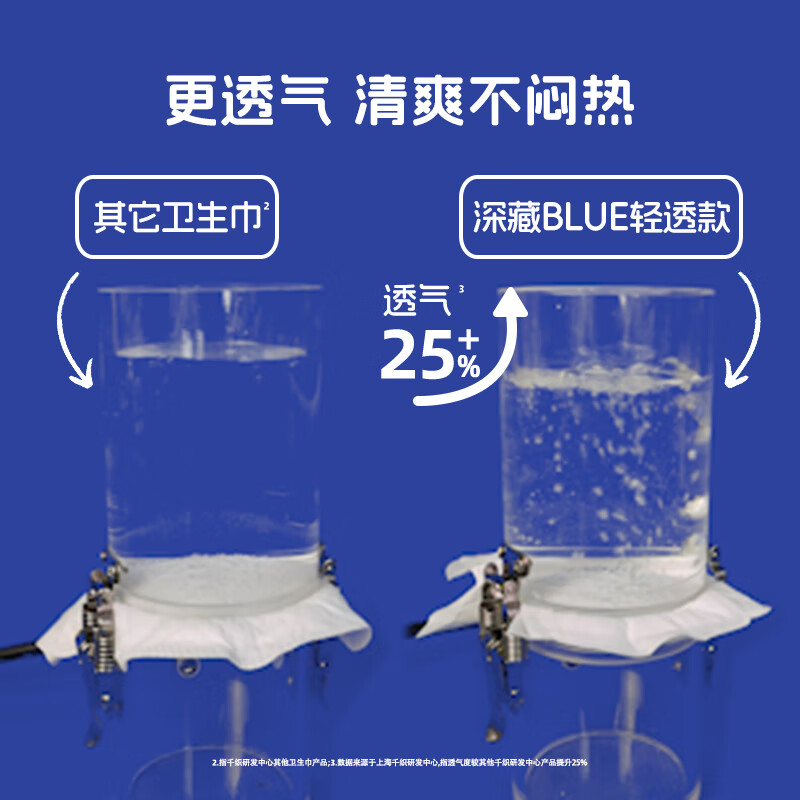 她研社(Herlab)卫生巾深藏BLUE夜用290mm6片 - 她研社(Herlab)