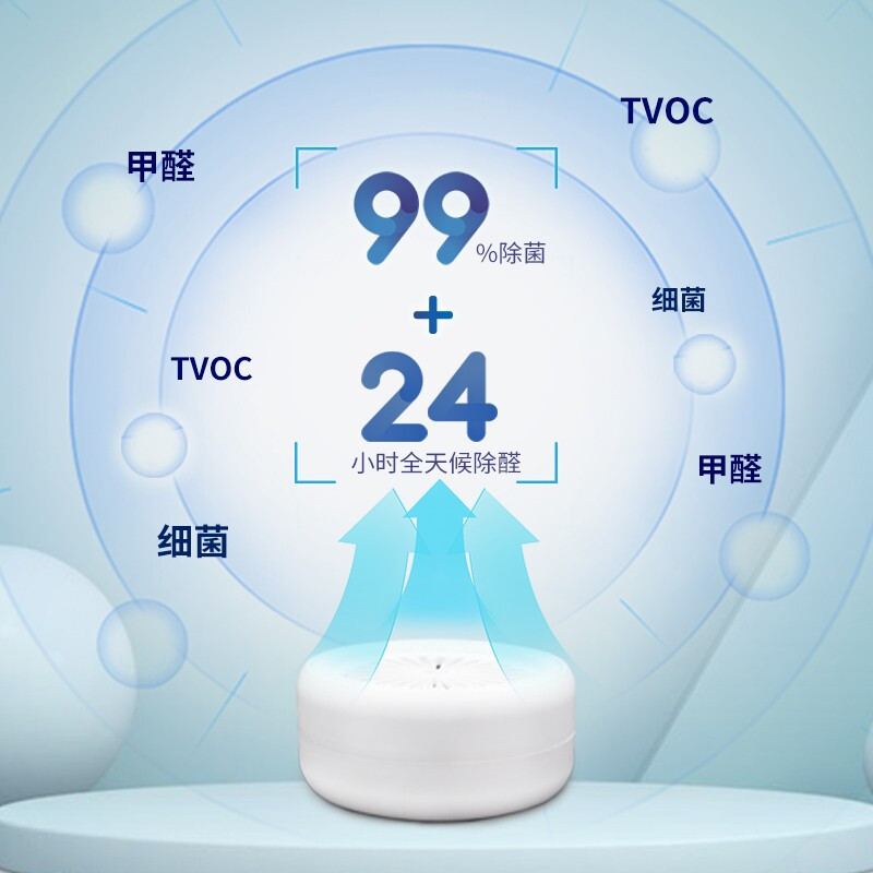 霍尼韦尔(Honeywell)除甲醛净化魔盒 新房去甲醛清除剂 新车活性炭升级二氧化 - 霍尼韦尔