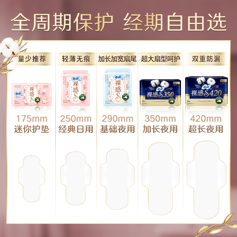 苏菲(Sofy)6p裸感S贵族(日)卫生巾25cm - 