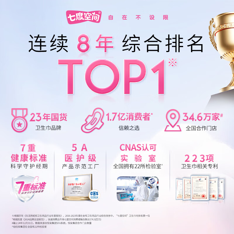 七度空间(SPACE7)QSD8808 8p特薄棉(夜)卫生巾33 - 七度空间(SPACE7)