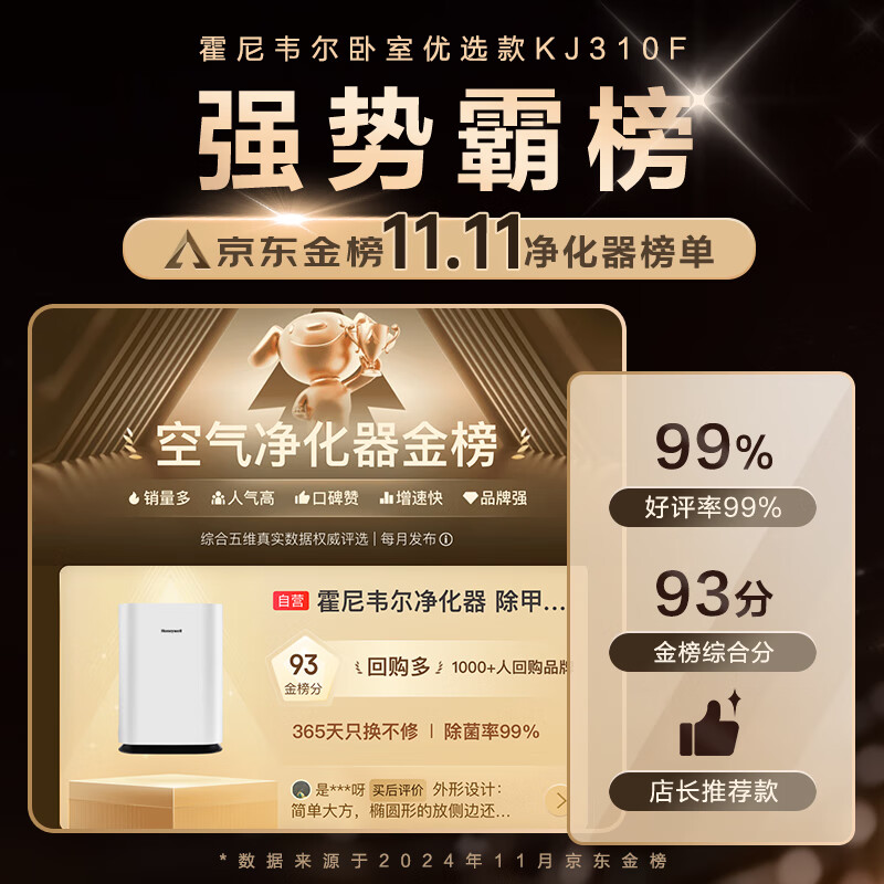 霍尼韦尔(Honeywell) 空气净化器 KJ310F-P21W 422*212*586mm (单位:台) - 霍尼韦尔