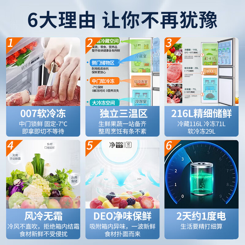 海尔(Haier)216WMPT216升三开门冰箱 - 海尔(Haier)