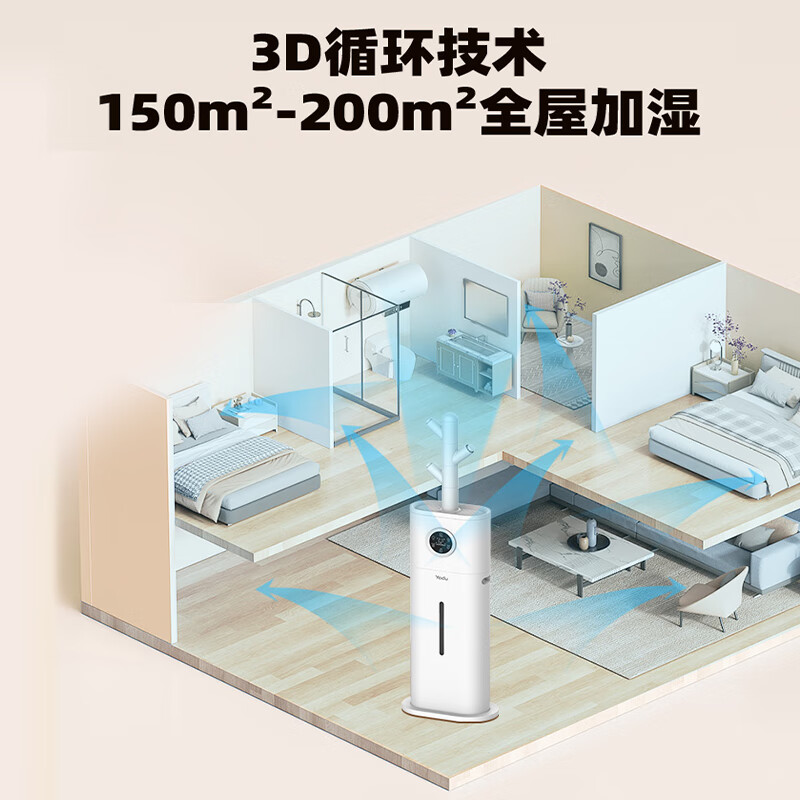 亚都(YADU)SC1000-TSK12家用多功能加湿器