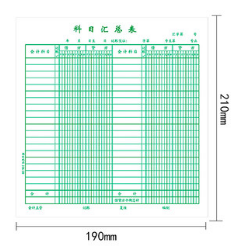 强林 316-20 科目汇总表