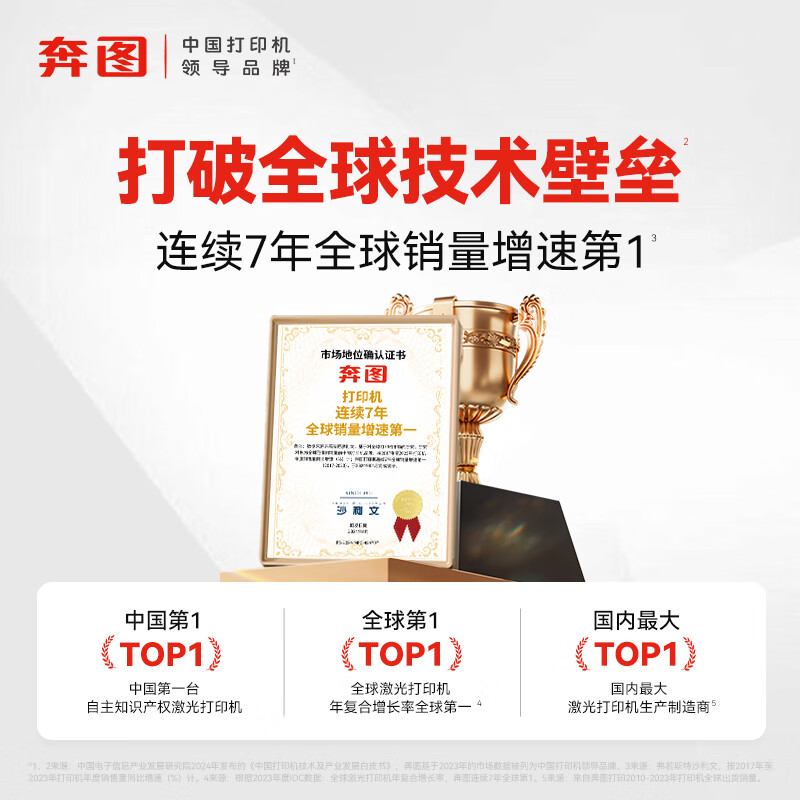 奔图(PANTUM)激光一体机/M7160DW(A4黑白/3合1/输稿器/双面/无线)