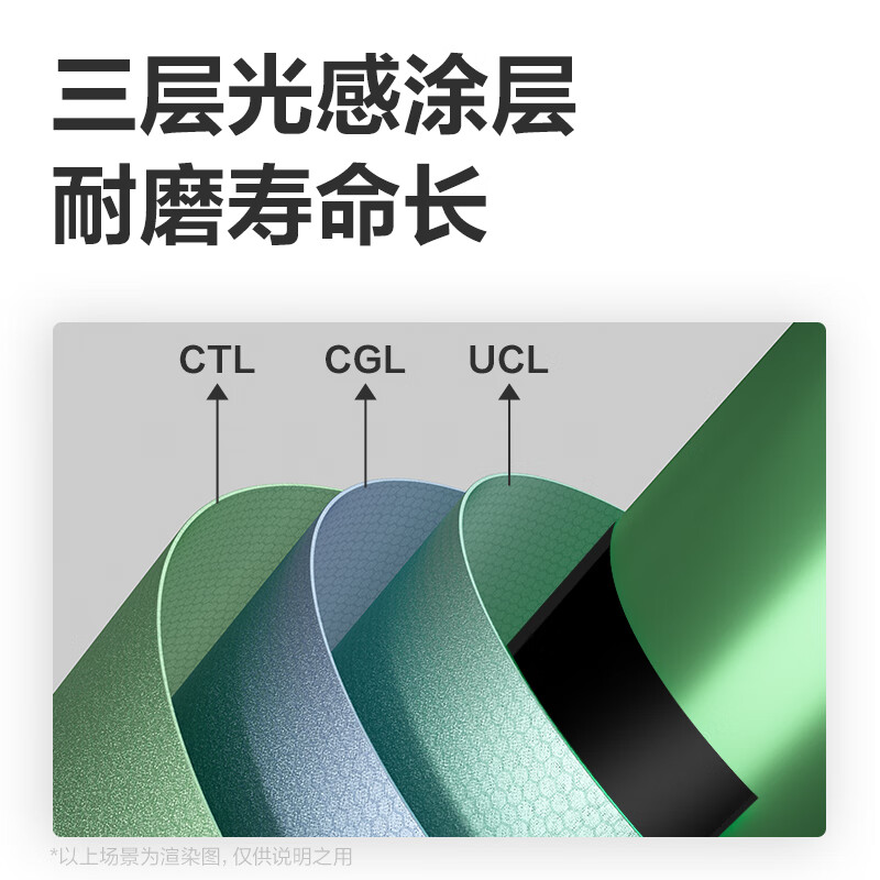 得印(Befon)PD213硒鼓大容量易加粉黑色